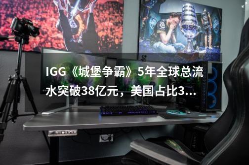 IGG《城堡争霸》5年全球总流水突破38亿元，美国占比32%-第1张-游戏信息-泓泰